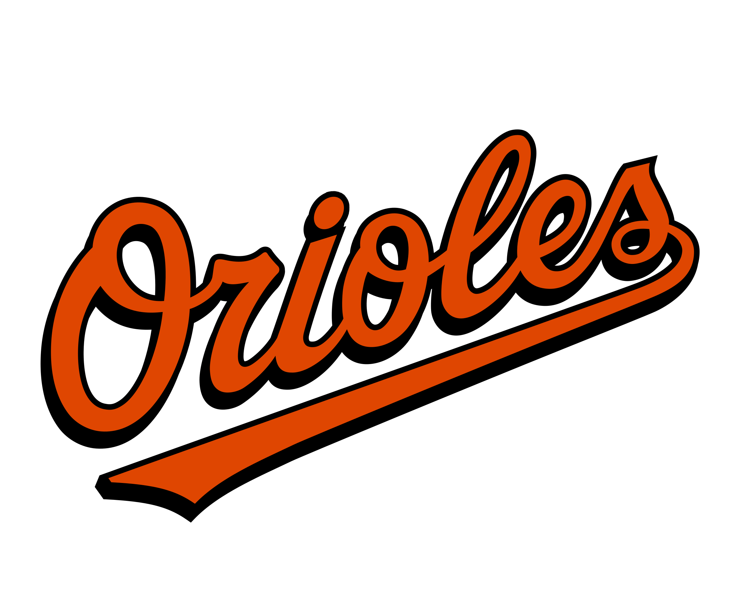 OYEN ORIOLES 15U AA